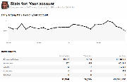 20M views ... thank you all ! <a href='/?p=albums&gallery=other&image=17255056512'>⛶</a>